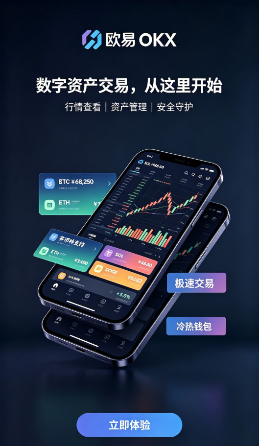 欧交易所app下载官网充值与交易操作演示